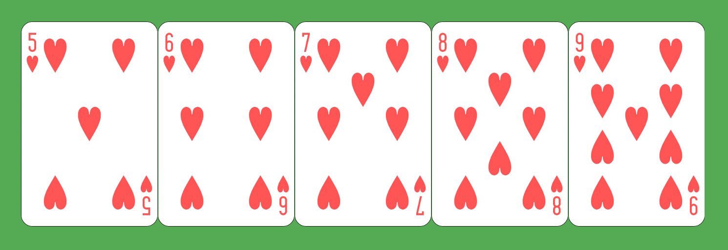 The Complete Guide to Understanding Poker