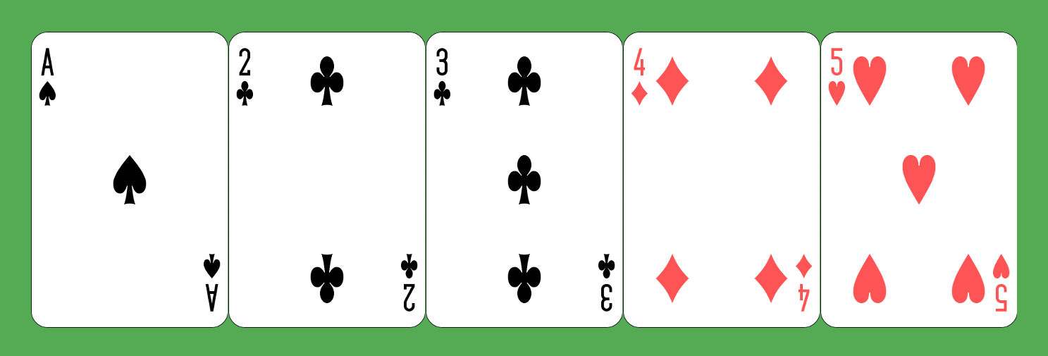 The Complete Guide to Understanding Poker