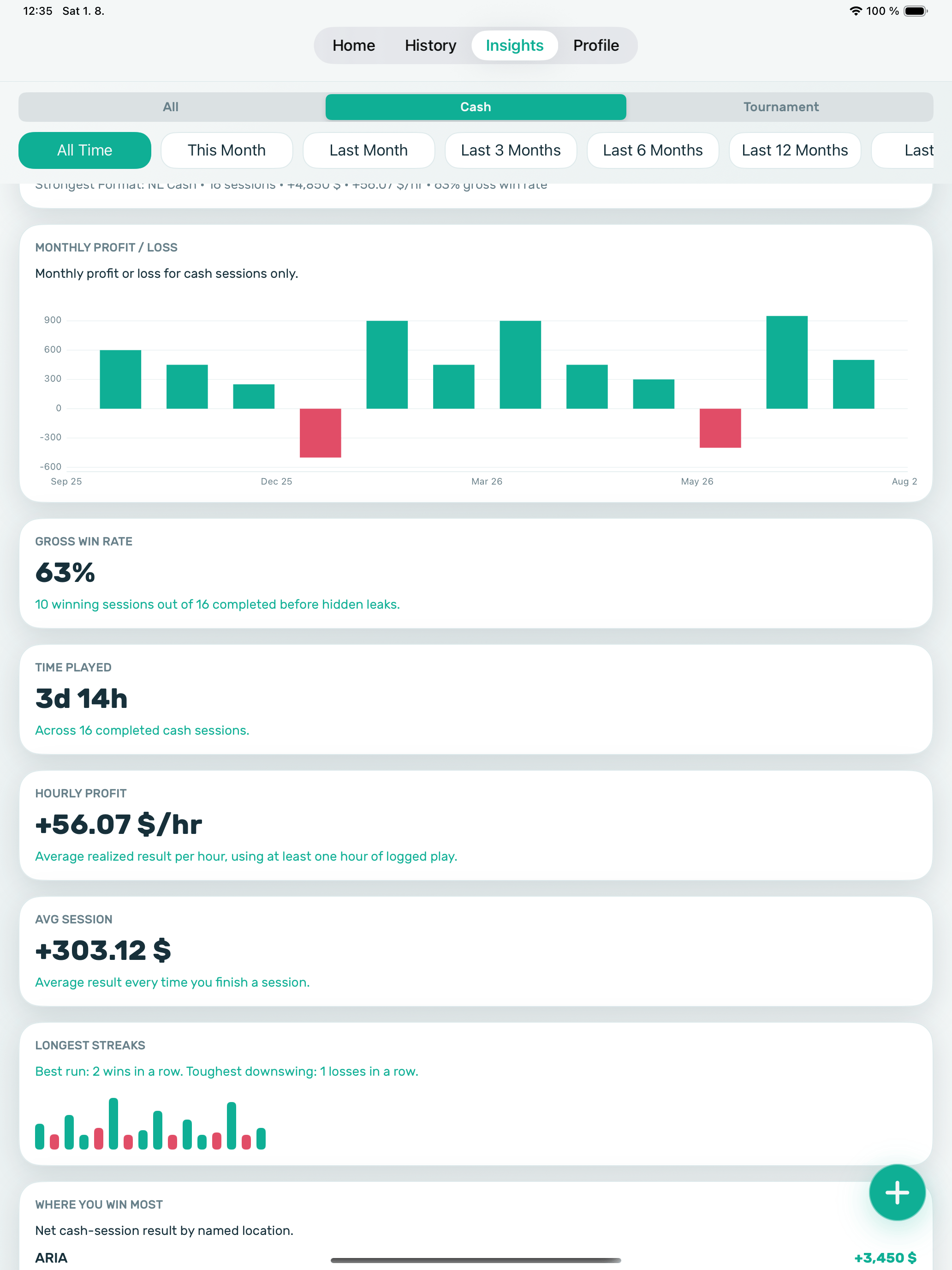 Poker Stack cash game insights on iPad